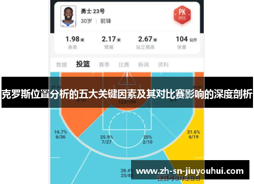 克罗斯位置分析的五大关键因素及其对比赛影响的深度剖析 克罗斯位置分析的五大关键因素及其对比赛影响的深度剖析