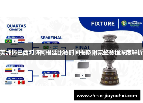 美洲杯巴西对阵阿根廷比赛时间揭晓附完整赛程深度解析
