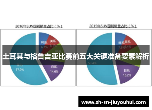 土耳其与格鲁吉亚比赛前五大关键准备要素解析 土耳其与格鲁吉亚比赛前五大关键准备要素解析