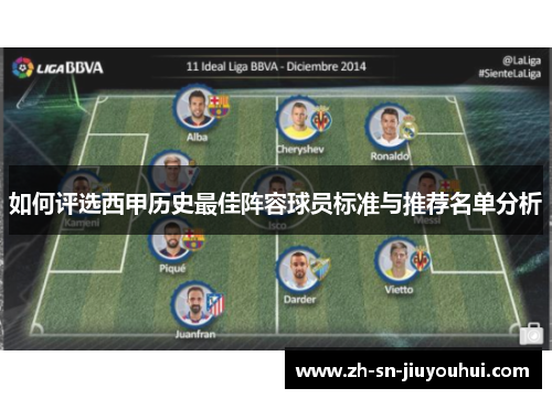 如何评选西甲历史最佳阵容球员标准与推荐名单分析 如何评选西甲历史最佳阵容球员标准与推荐名单分析