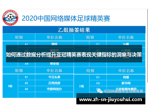 如何通过数据分析提升亚冠精英赛表现关键指标的洞察与决策