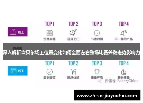 深入解析坎贝尔场上位置变化如何全面左右整场比赛关键走势影响力