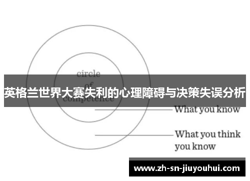 英格兰世界大赛失利的心理障碍与决策失误分析 英格兰世界大赛失利的心理障碍与决策失误分析