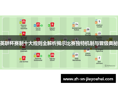 英联杯赛制十大规则全解析揭示比赛独特机制与晋级奥秘