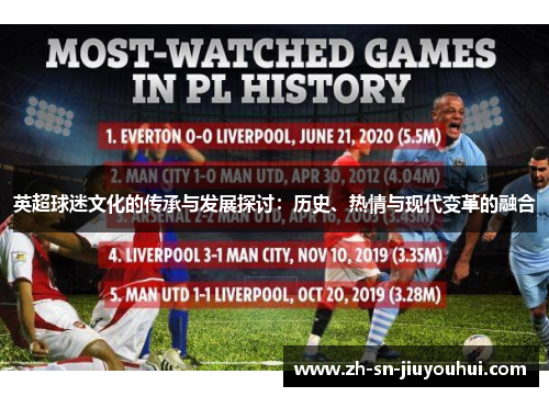 英超球迷文化的传承与发展探讨：历史、热情与现代变革的融合