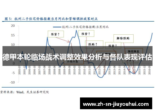 德甲本轮临场战术调整效果分析与各队表现评估 德甲本轮临场战术调整效果分析与各队表现评估