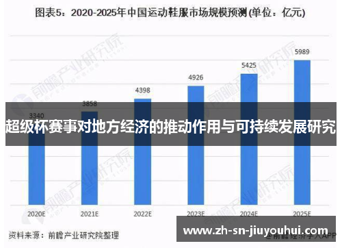 超级杯赛事对地方经济的推动作用与可持续发展研究 超级杯赛事对地方经济的推动作用与可持续发展研究